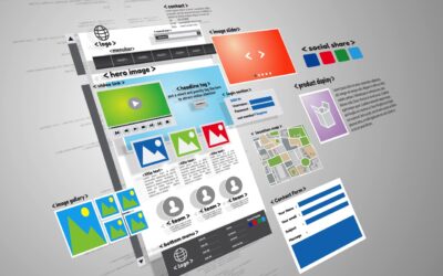 Making a website is easy – getting it right is hard
